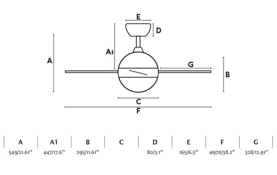 ventilad4or-hvar-s-faro-medidas