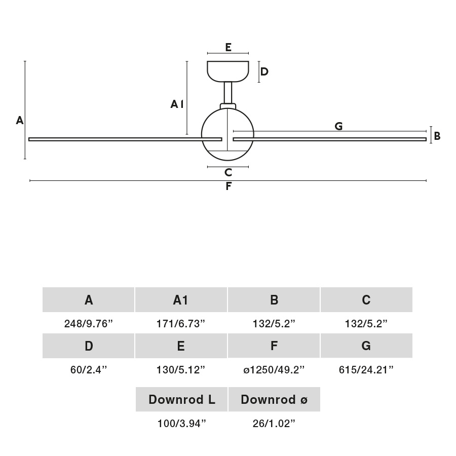 ventilador-sfera-m-faro-medidas