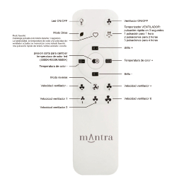 Ventilador Mistral Mini Mantra - Negro Motor DC Luz LED Ø45-91cm.